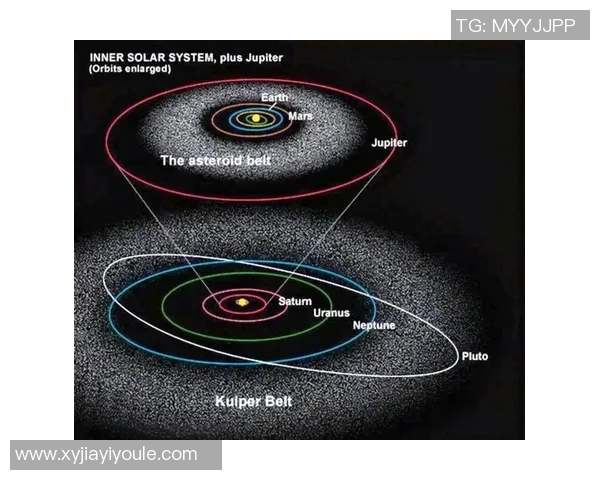 太阳引力作用下的宇宙运动与行星轨道变化研究分析