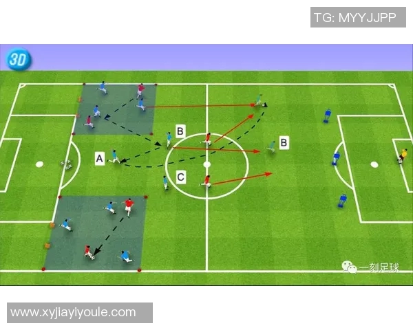 马赛主打快速反击的战术体系剖析
