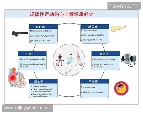 运动心理学视角下运动员心理调适与表现提升策略研究